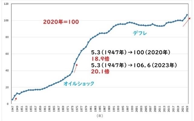 オープンキャンパス3